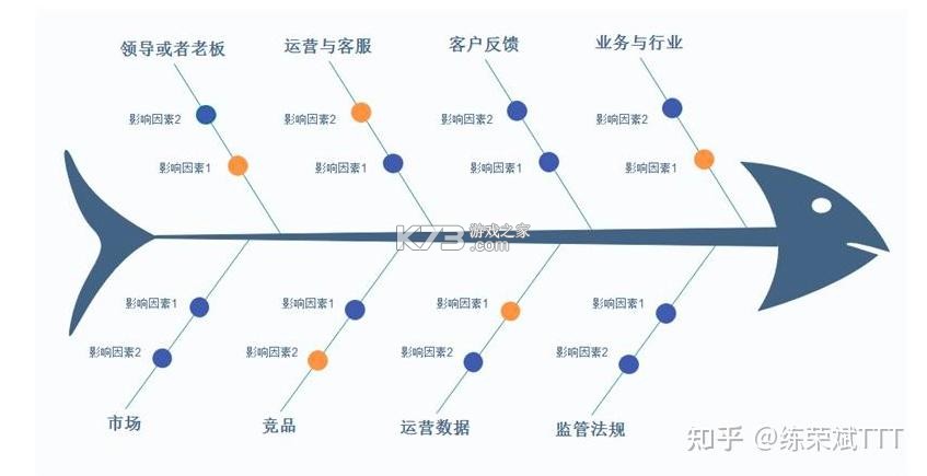 心愿托 v1.0.2 下载官方版 截图