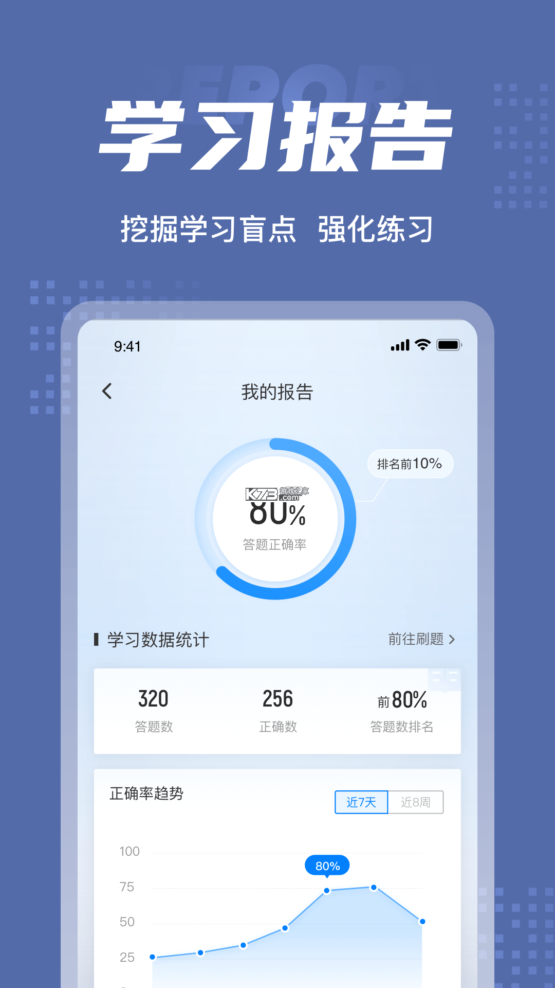 劳动保障协理员考试聚题库 v2.2.4 安卓app下载 截图