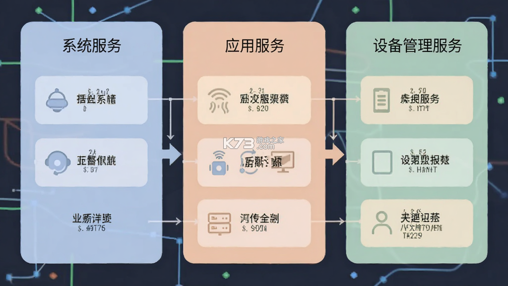 智能服务 v2026.08.25.07-release app下载 截图