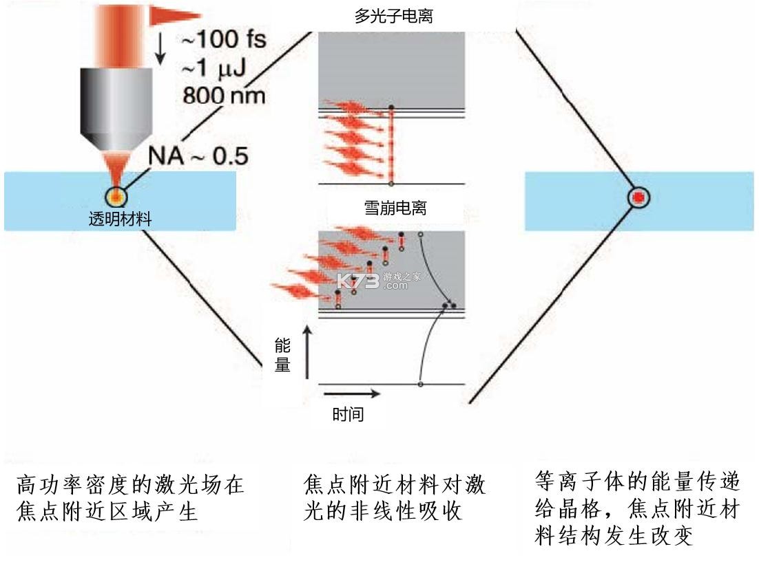 乐外卖商家 v2.2.94 app下载 截图