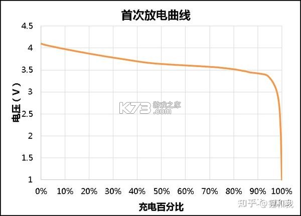 阿瓦隆部落 v1.0.43 安卓app下载