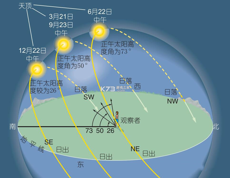 拍闪闪商家端 v1.0.0 app下载免费 截图