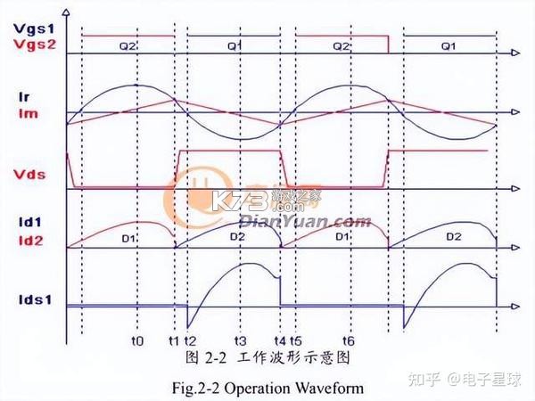 万医生 v1.2.1 安卓app下载 截图