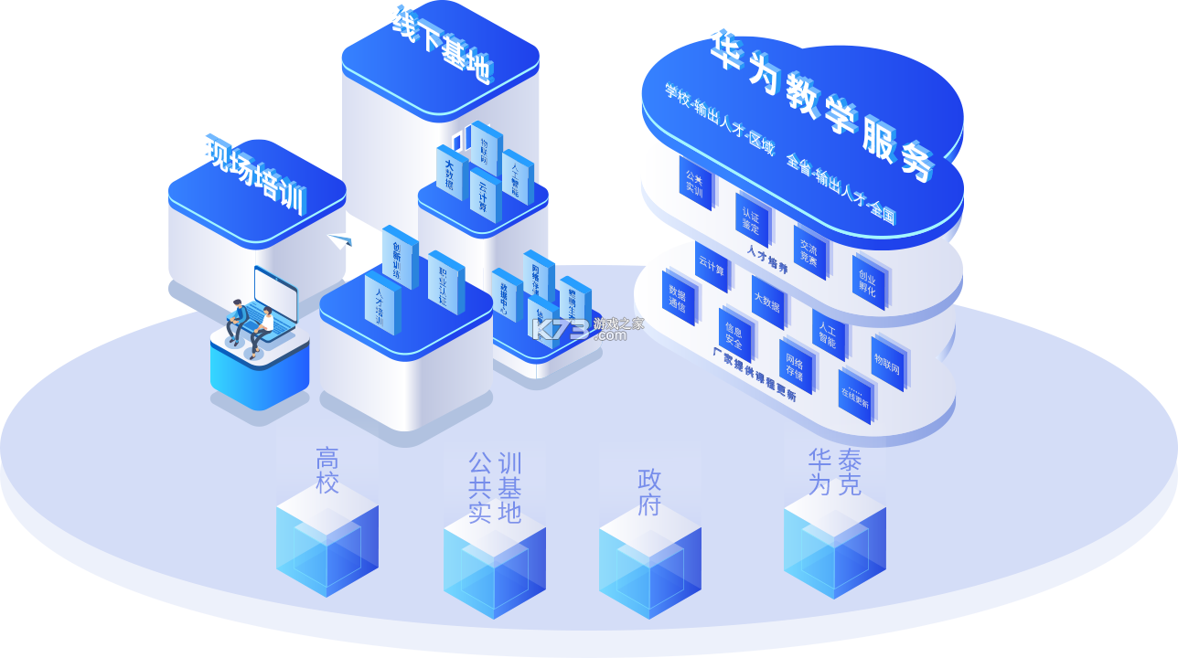 产教融合实训云 v1.1.3 官方app下载安装 截图