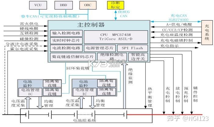 芯查查 v4.23.1 官方app下载安装 截图