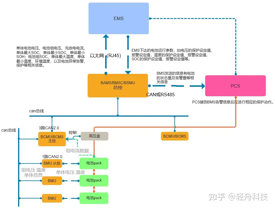 芯查查 v4.23.1 官方app下载安装 截图