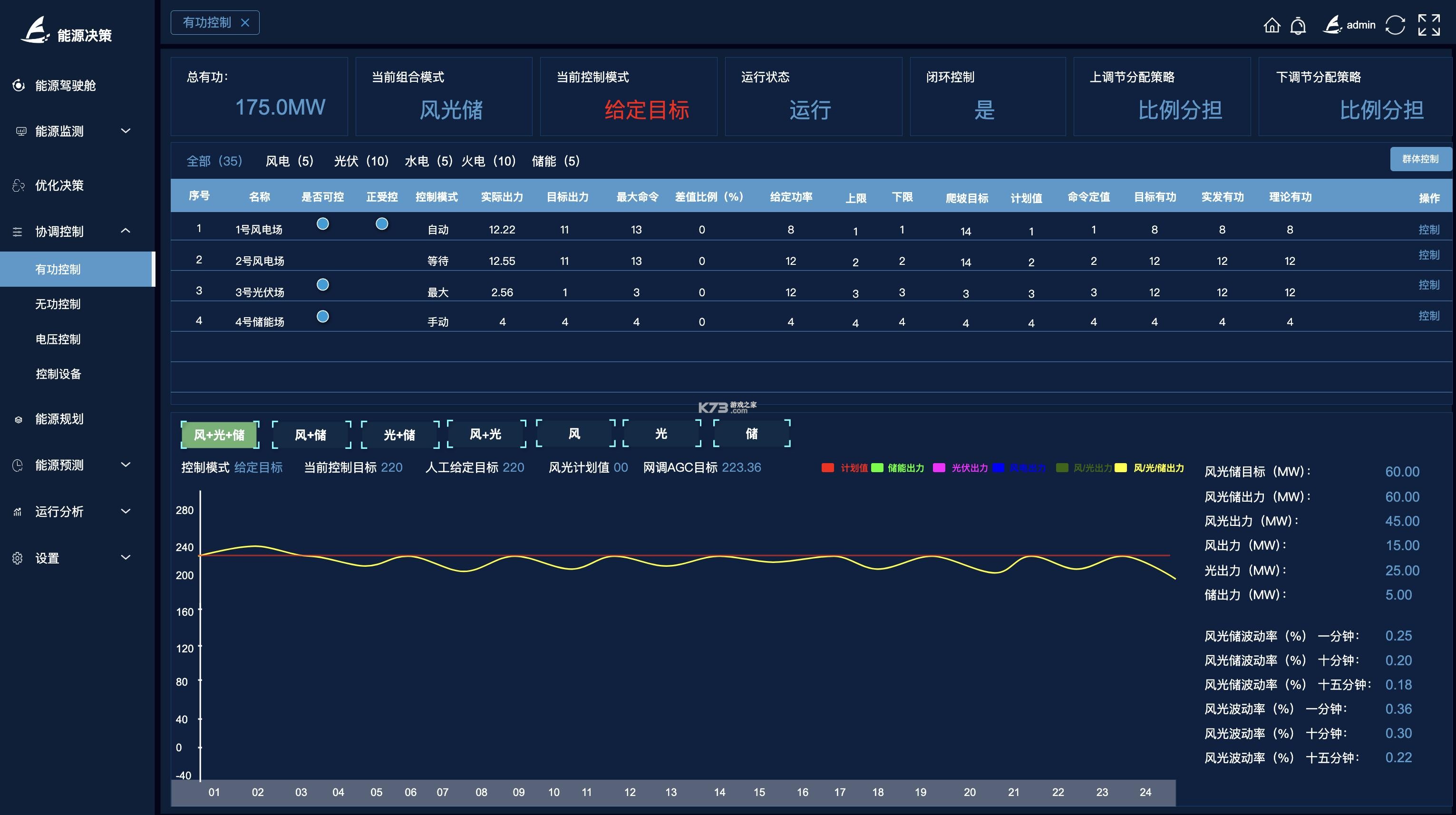 源网荷储平台 v1.0.4 官方app下载安装 截图