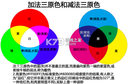 本地中年交友 vV1.3.2.1 app下载免费 截图