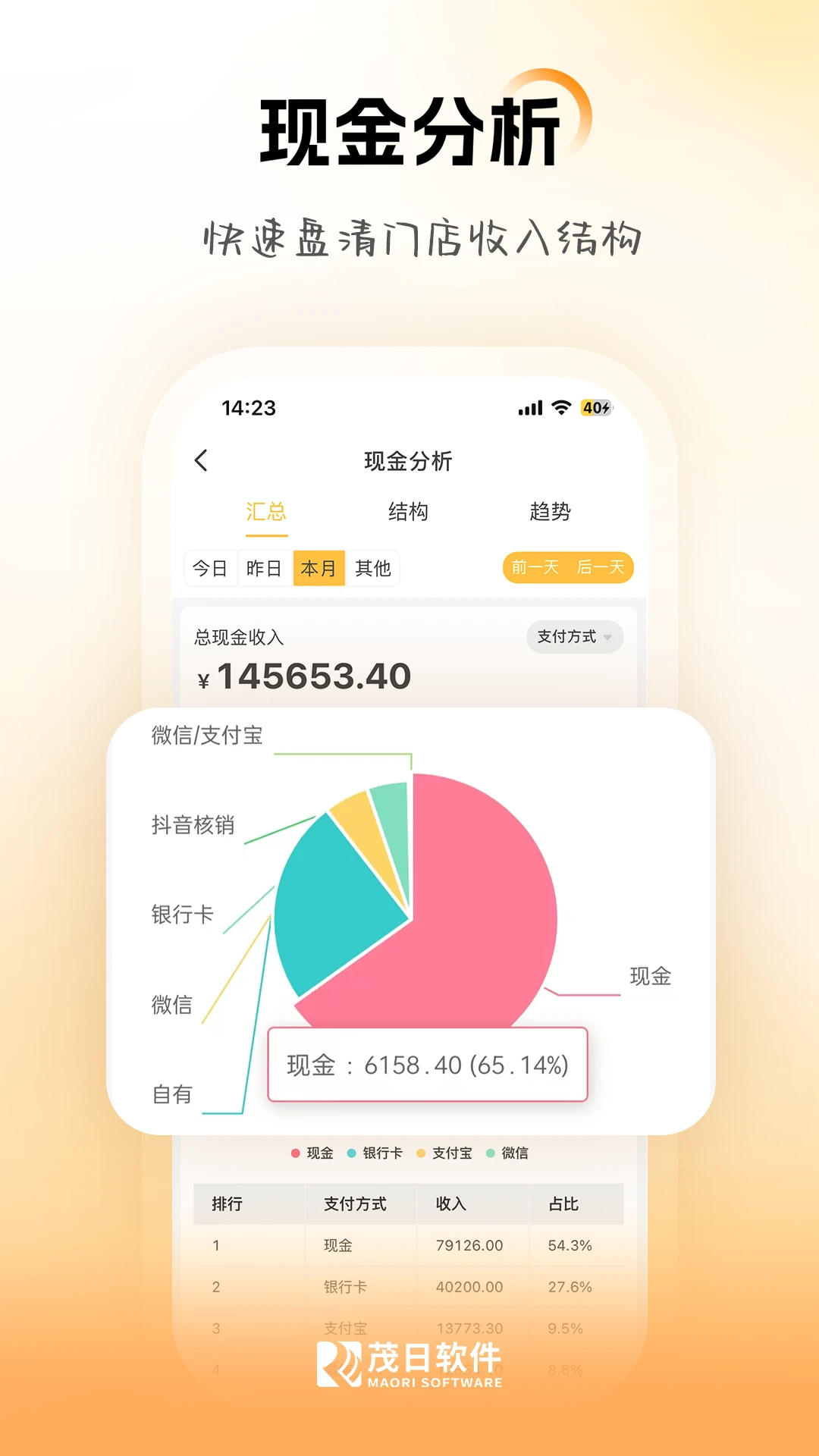 茂日软件Pro v3.1.9 下载官方版 截图