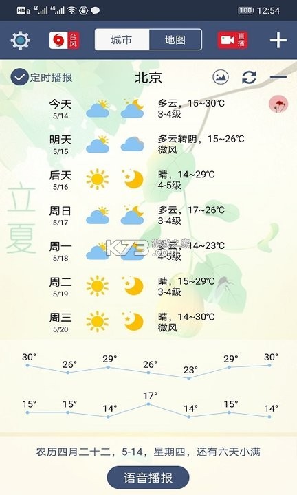 农夫天气 v3.2.6 官方app下载安装 截图