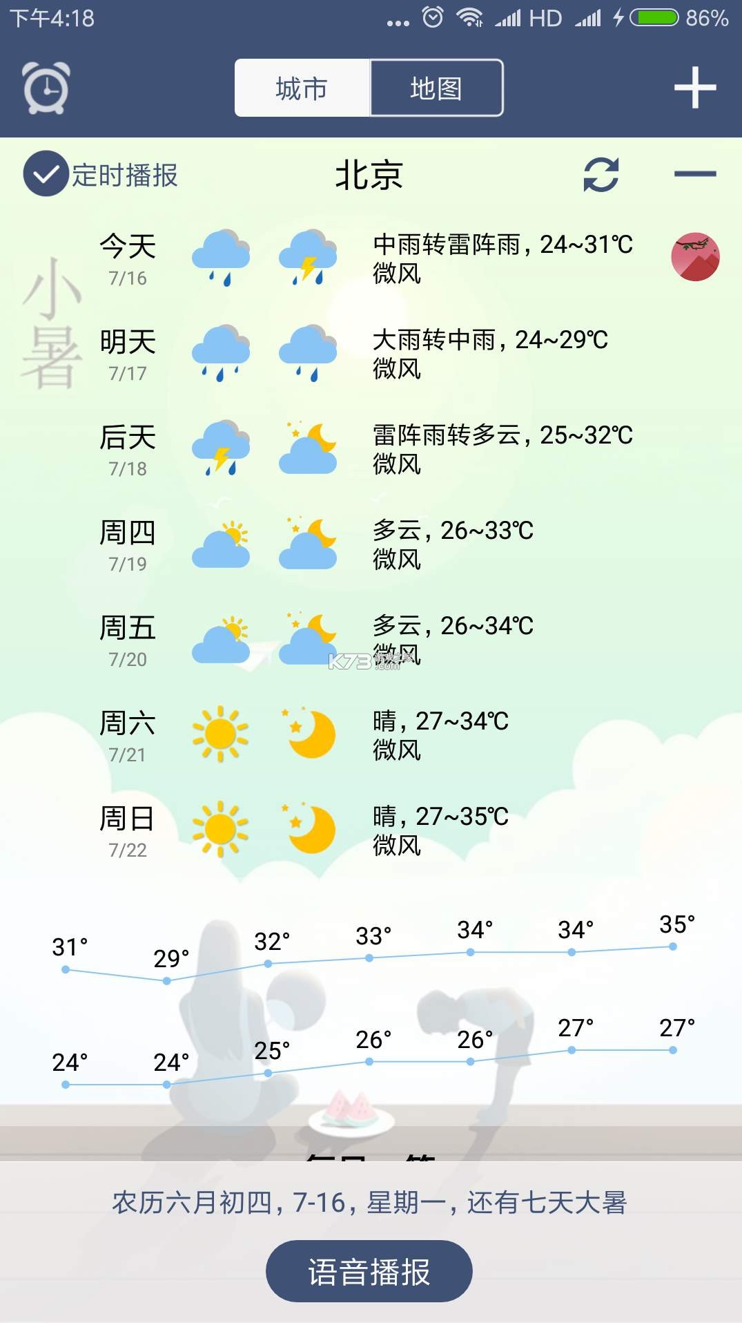 农夫天气 v3.2.6 官方app下载安装 截图