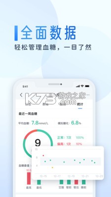 糖护士 v4.3.32 下载app安装正版 截图