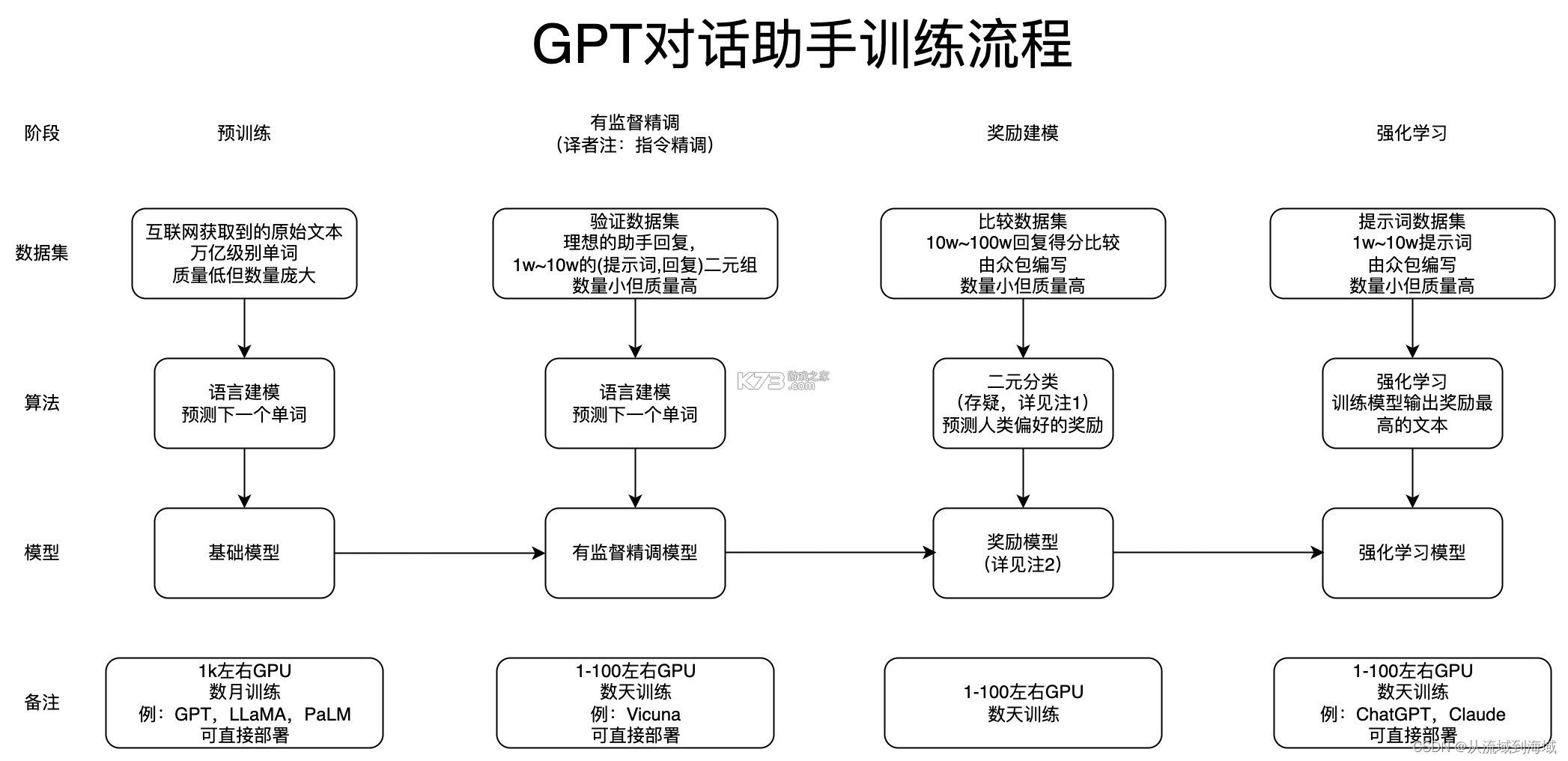 多宝课堂 v3.8.2 下载官方版 截图