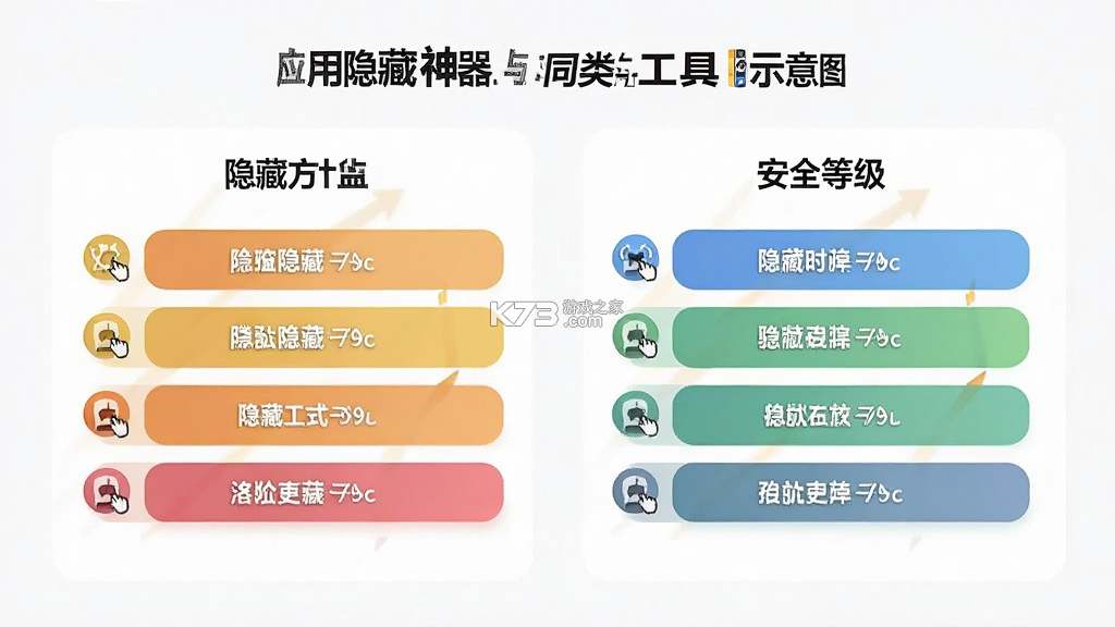 应用隐藏神器 v2.5.8.8 app下载 截图