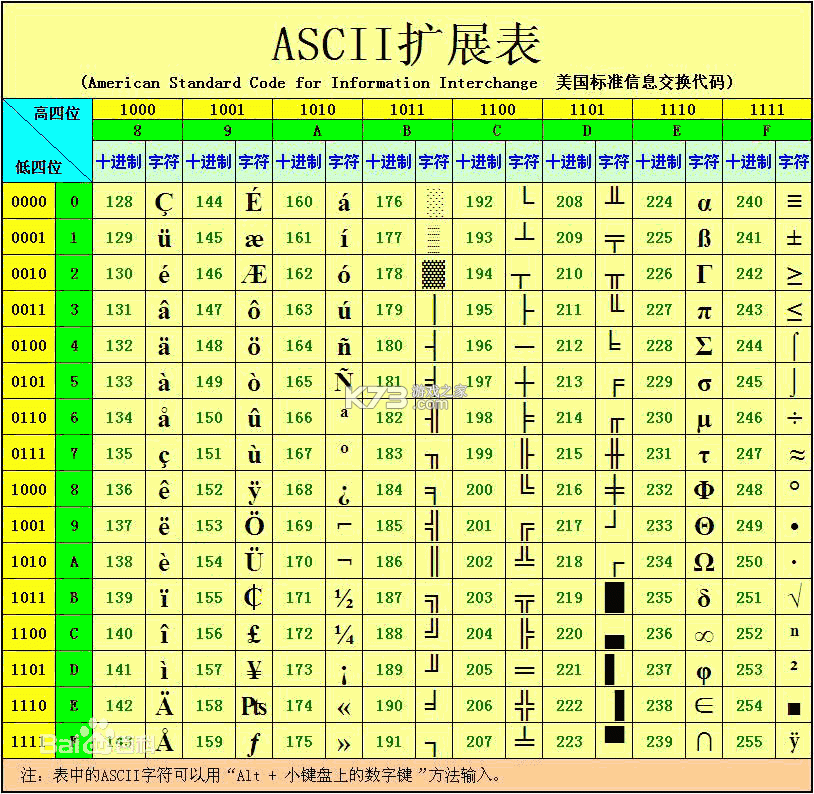 阿姨一点通(天鹅到家阿姨一点通) v9.4.50 安卓app下载 截图