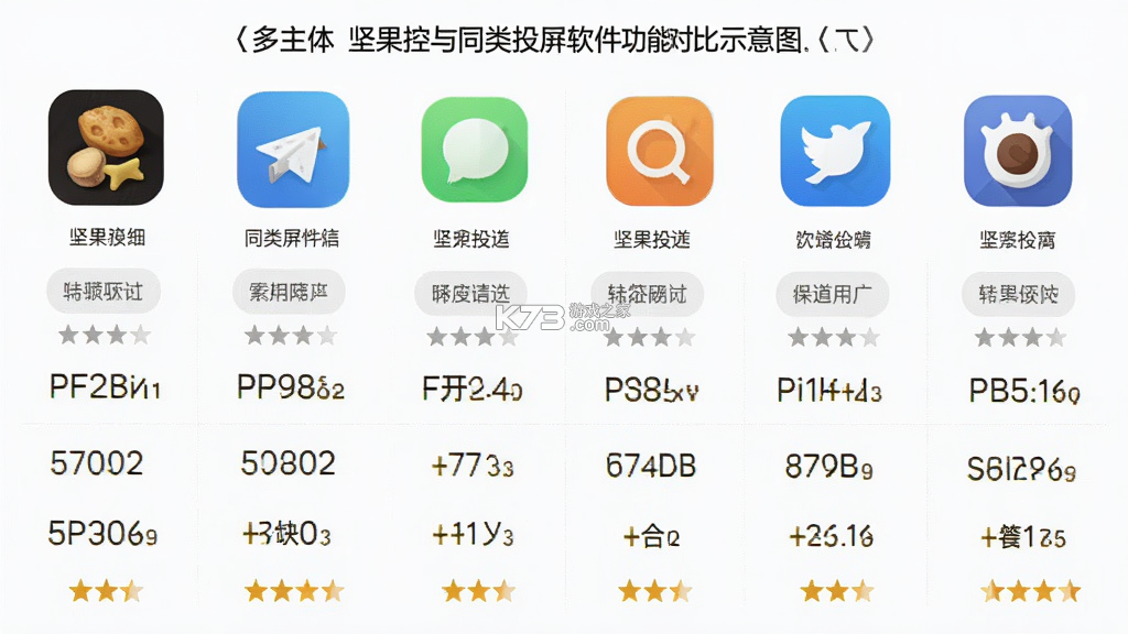 坚果控 v5.0.7.002 app下载 截图