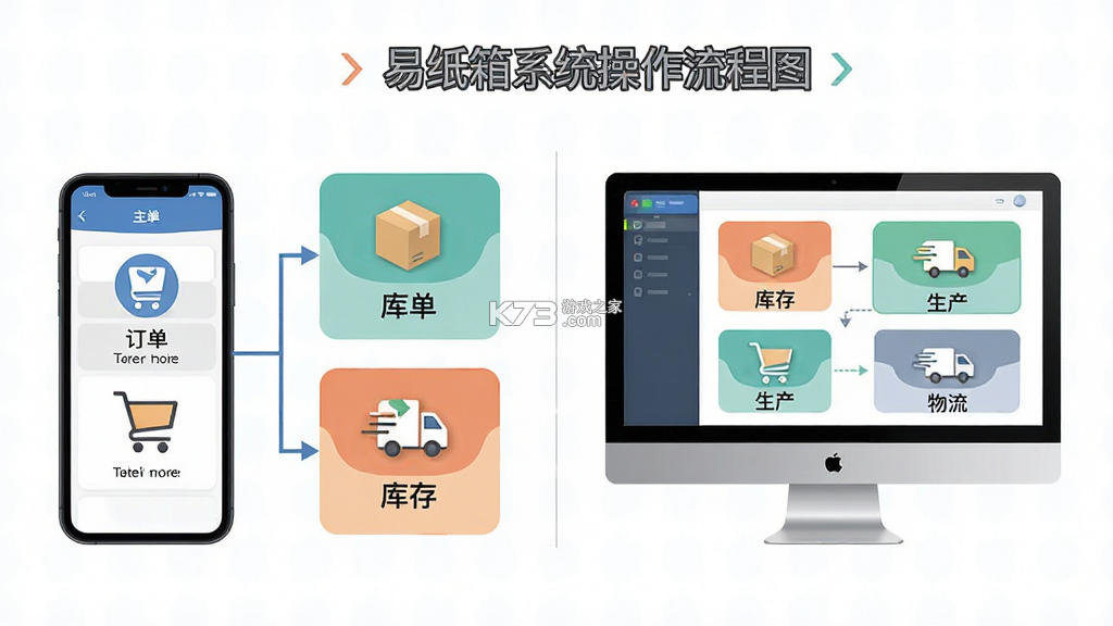 易纸箱 v1.5.6 官方app下载安装 截图