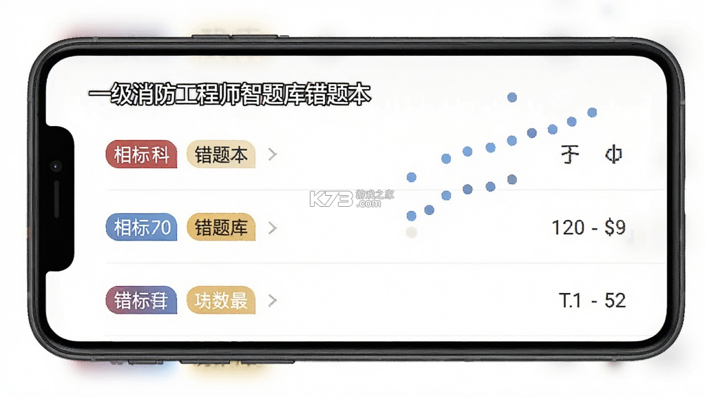 一级消防工程师智题库 v7.1.0 下载水印相机新版带GPS定位 一级消防工程师智题库 v7.1.0 下载水印相机新版带GPS定位