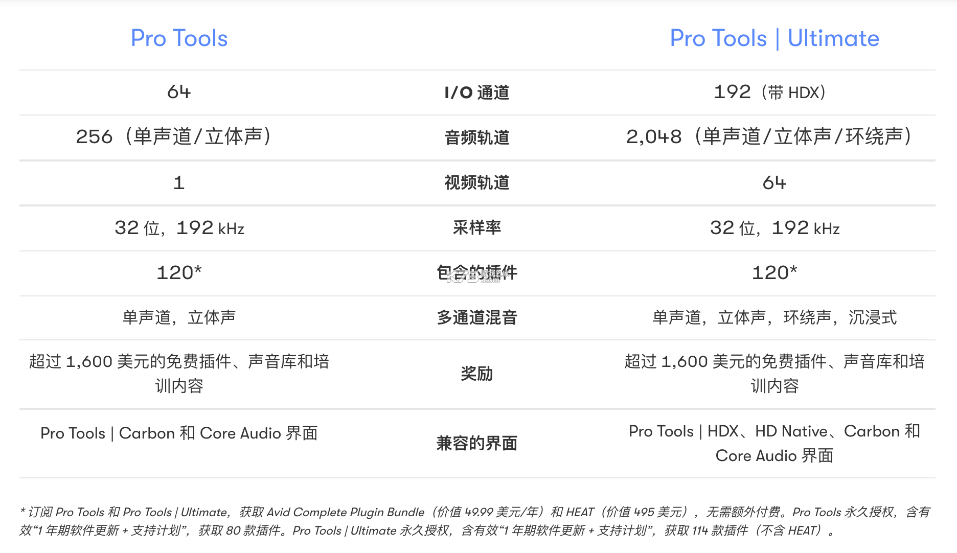 音乐工具箱 v2.6.0 安卓app下载 截图