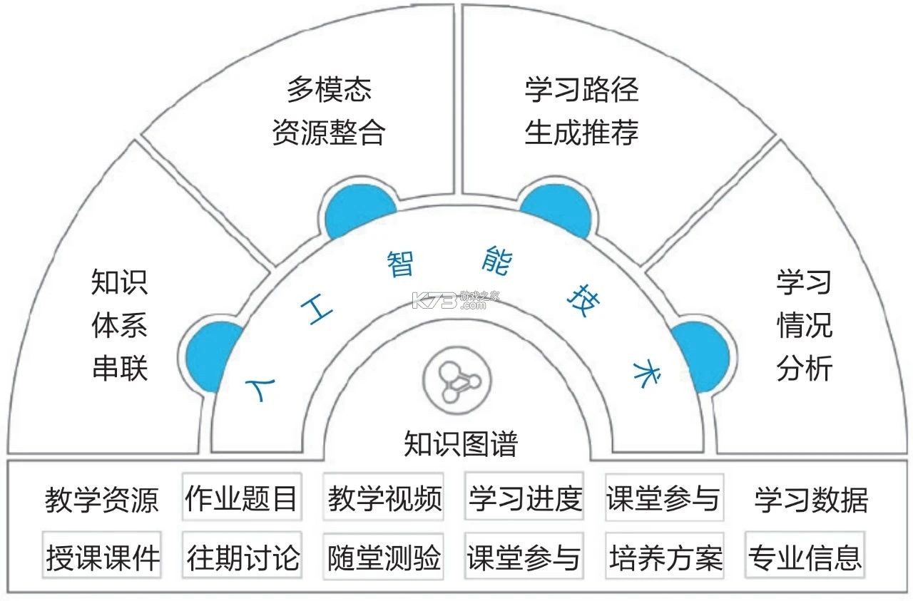数智教研 v1.2.7 官方app下载安装 截图