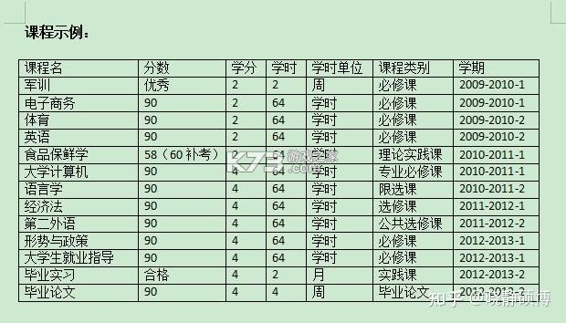 变美啦 v1.2.26 官方app下载安装 截图