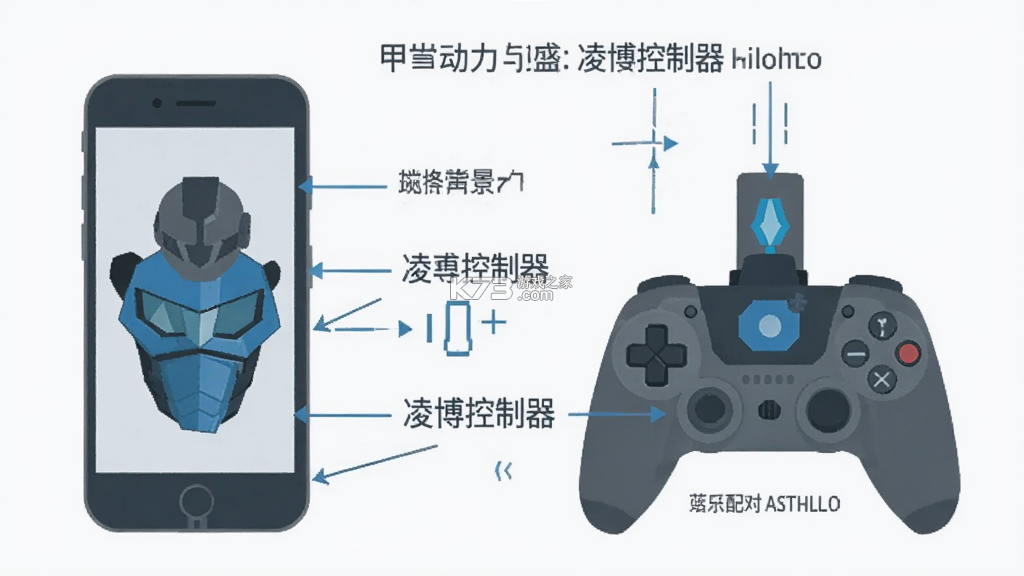 甲胄动力 v3.5.4 下载app 甲胄动力 v3.5.4 下载app