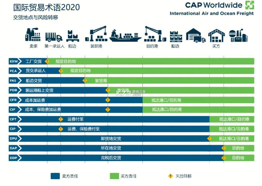 外贸快车 v3.0.0 app下载 截图