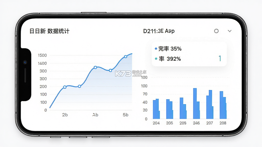 日日新 v3.1.5 app下载 截图