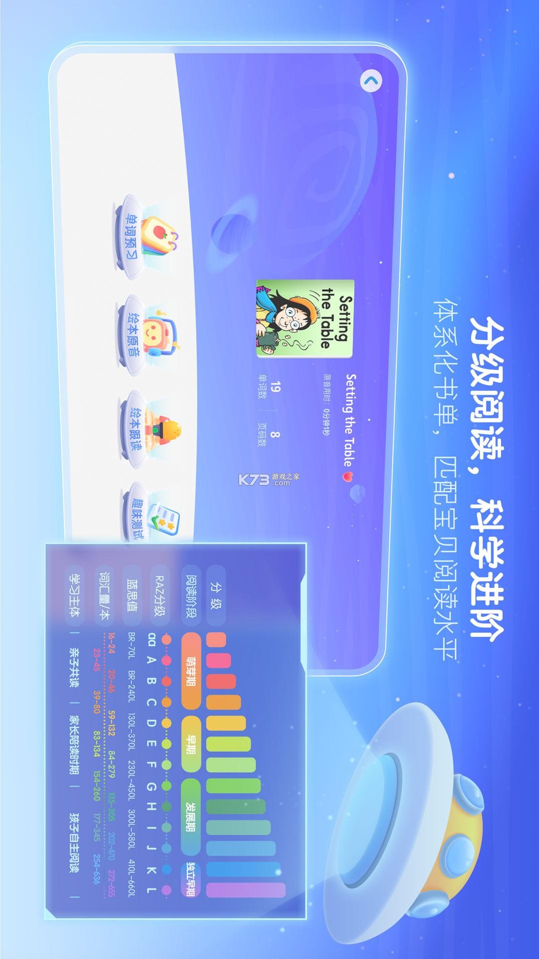 RAZ分级阅读器 v1.0.7 下载 截图