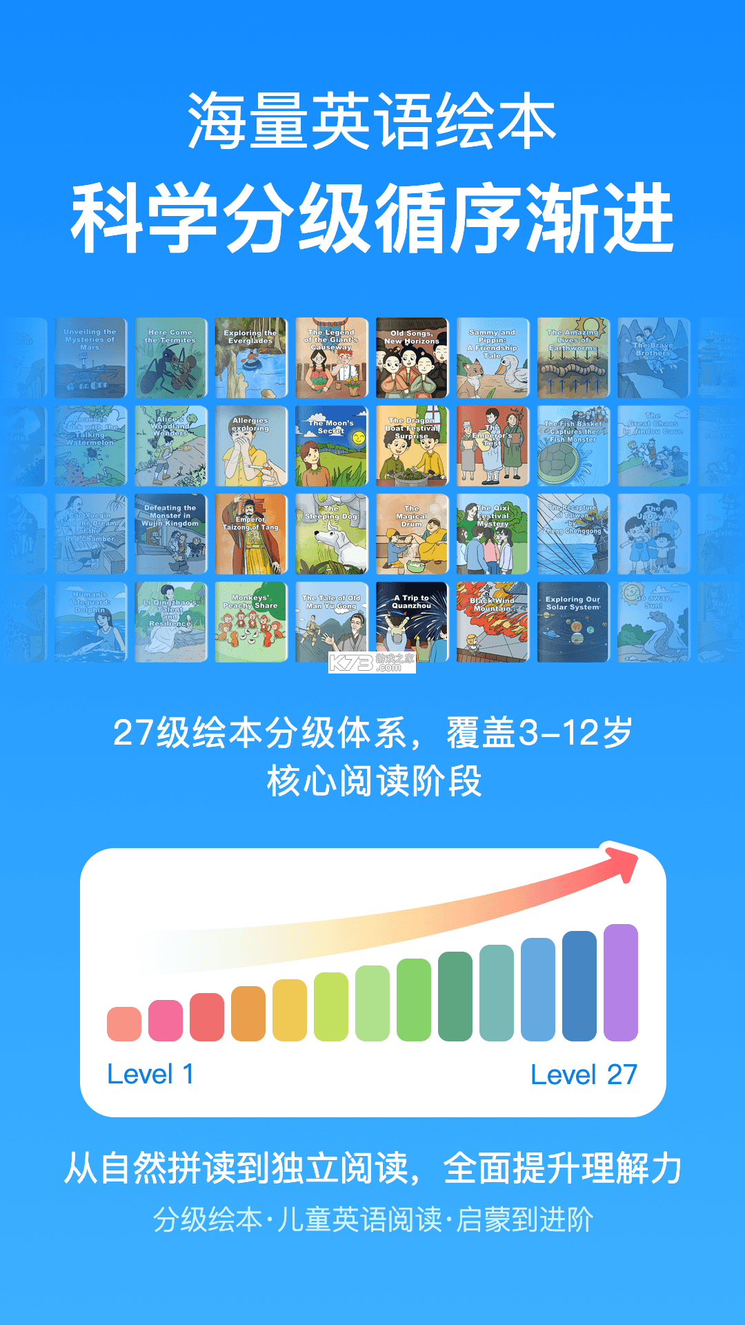 RAZ分级阅读器 v1.0.7 下载 截图
