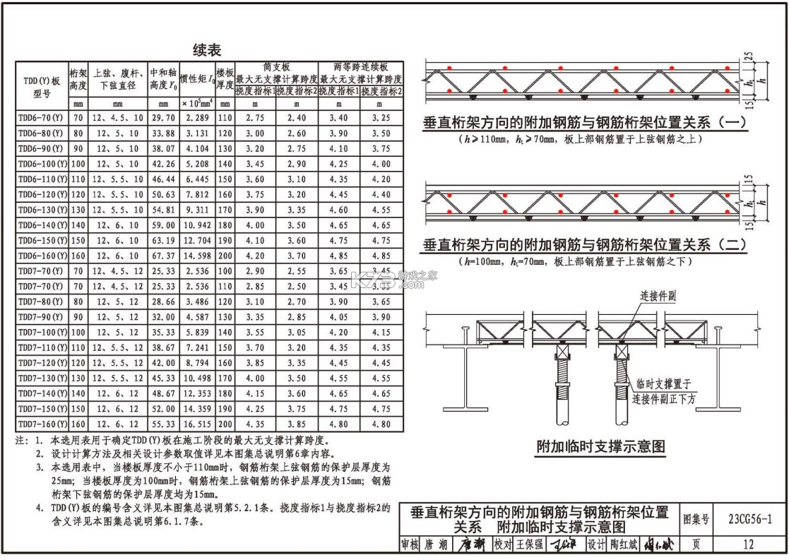 驾考宝典极速版 v2.8.4 下载官方app下载安装 截图