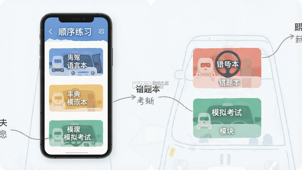 驾考宝典多语言版 v2.7.1 官方app下载安装