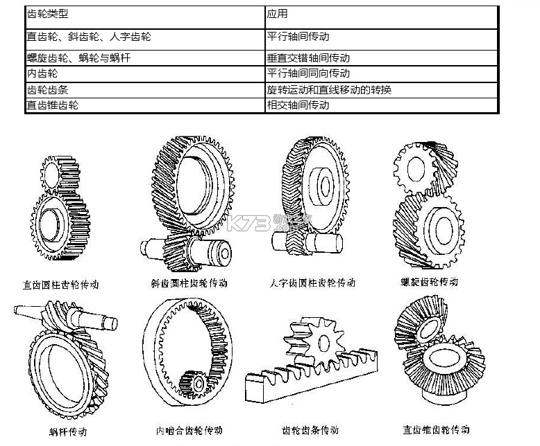 爱安吉 v3000.8.9 app下载 截图