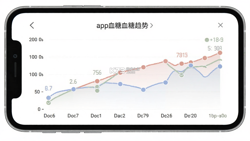 与糖 v7.0.5 安卓app下载 与糖 v7.0.5 安卓app下载