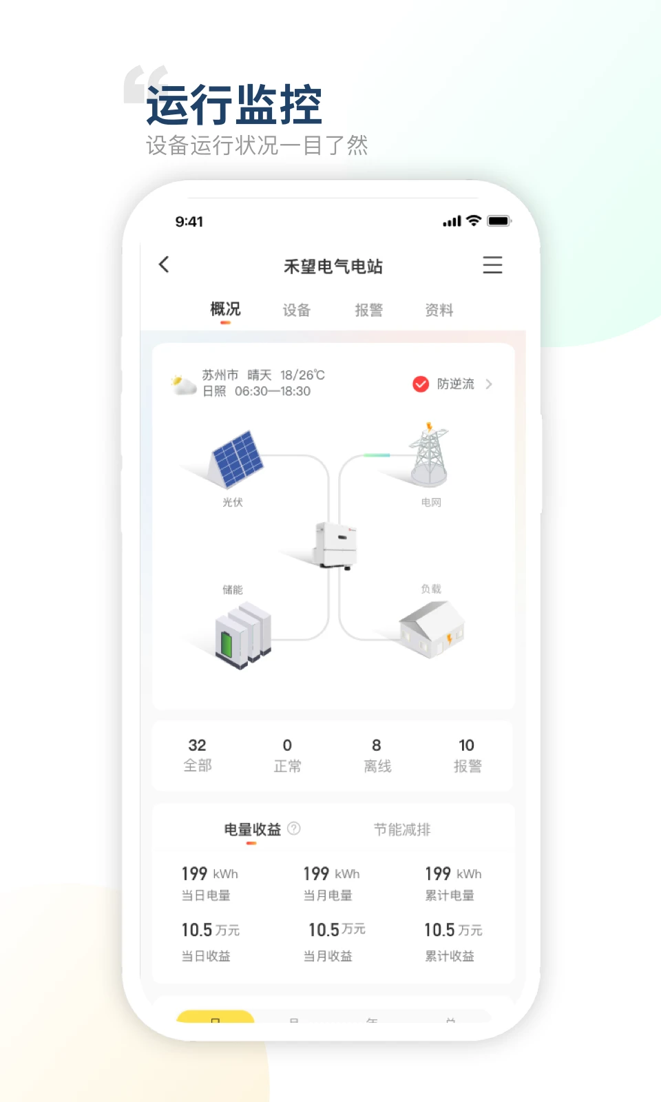 禾望云 v4.39.0 官方app下载安装 截图