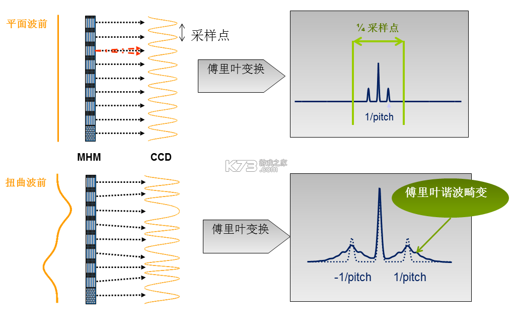 极守护(Weguard) v2.3.8 安卓app下载