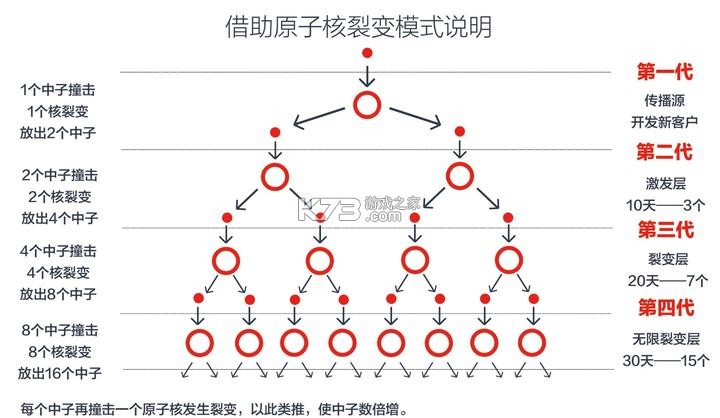 校享云家校通 v1.8.4 安卓app下载 截图