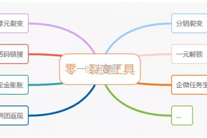 校享云家校通 v1.8.4 安卓app下载 截图