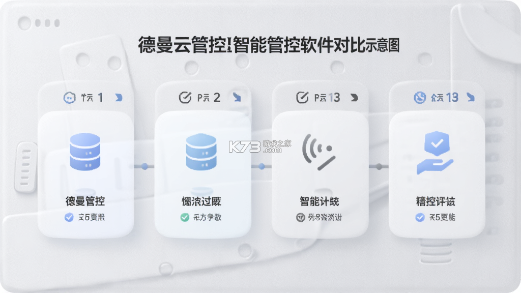 德曼云管控 v3.9.1 安卓app下载 截图
