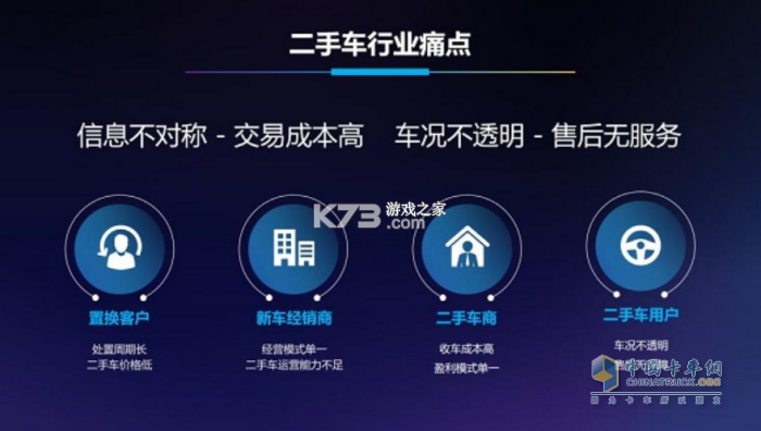 会享福二手车商户 v3.2.7 官方app下载安装 截图