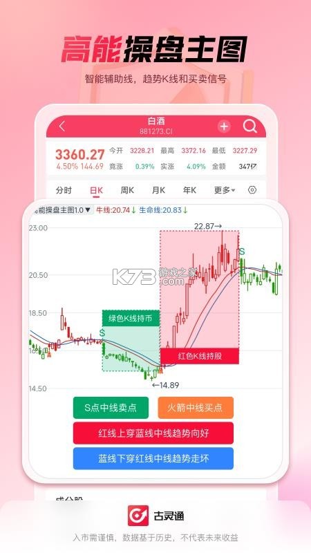 酷灵通 v2.12.1 app下载 截图