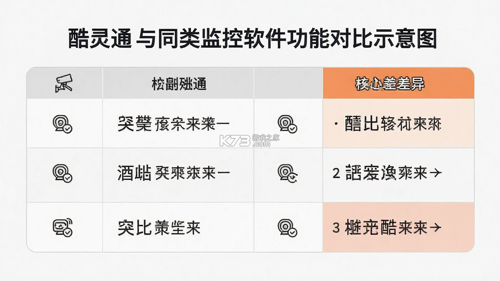 酷灵通 v2.12.1 app下载 截图