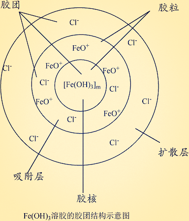 像素蛋糕 v2.1.0 下载官方版 截图