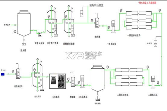 医口袋 v7.24.3 官方app下载安装 截图