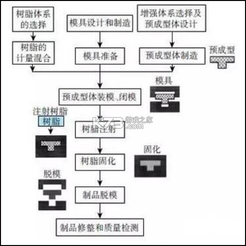 医口袋 v7.24.3 官方app下载安装 截图
