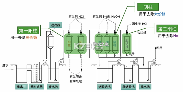 医口袋 v7.24.3 官方app下载安装 截图