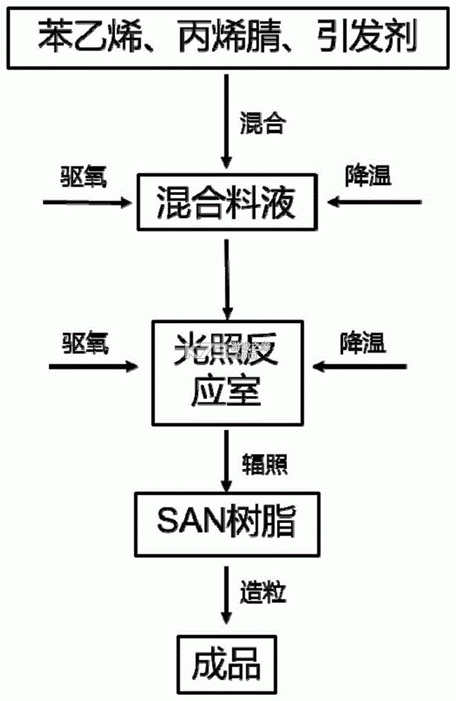 医口袋 v7.24.3 官方app下载安装 截图