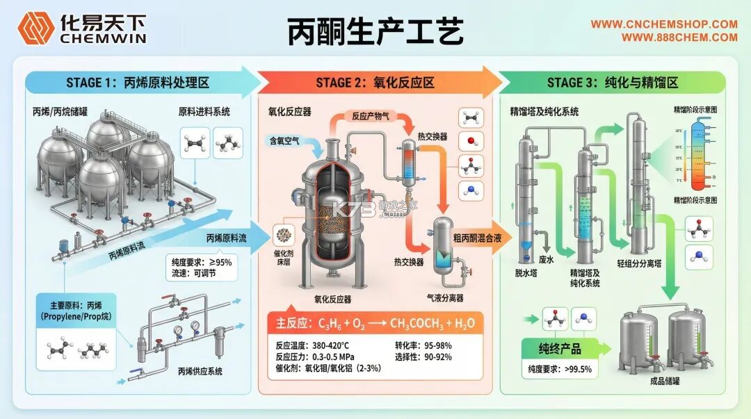 医口袋 v7.24.3 官方app下载安装 截图