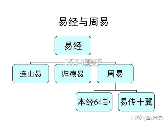 易维讯 vV17.4.9 安卓app下载 截图