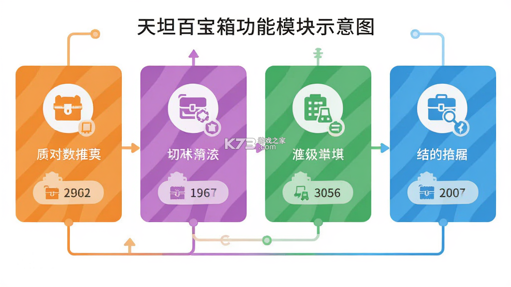 天坦百宝箱 v3.4.3 下载官方版 截图